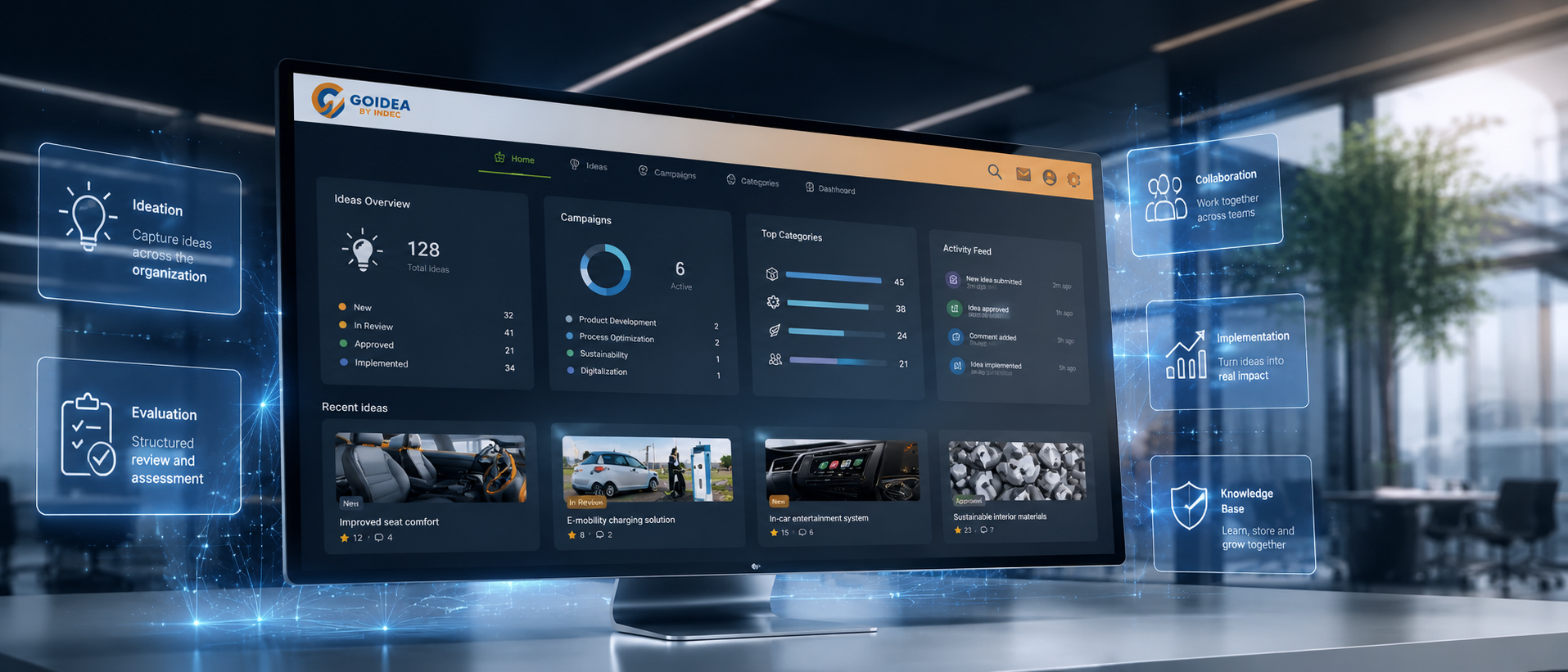GOIDEA1