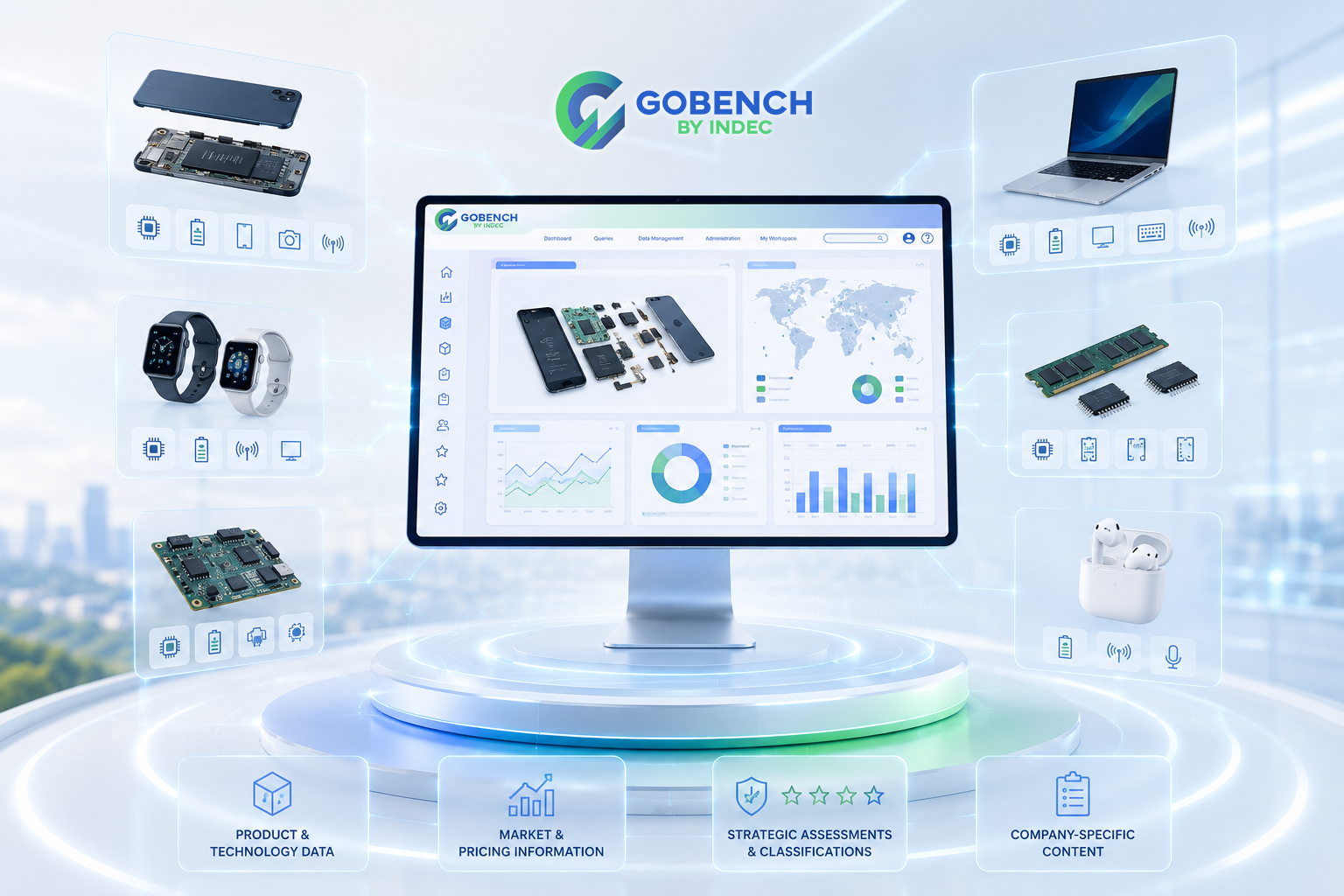 Go Services